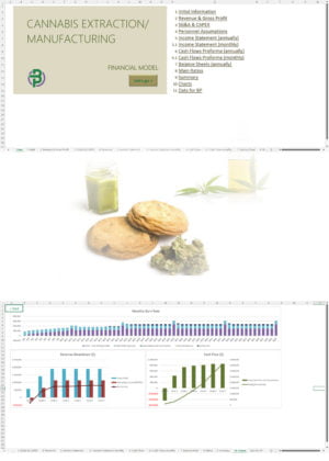 Cannabis Extraction Manufacturing Financial Model