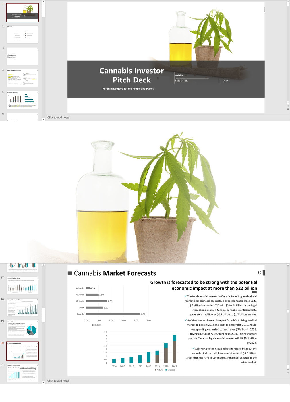 Cannabis Cultivation And Extraction Investor Pitch Deck Template Business Plan Templates Canada 1116