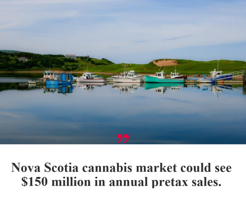 Nova Scotia Cannabis Market