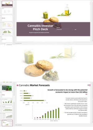 Cannabis Extraction Manufacturing Investor Pitch Deck Template