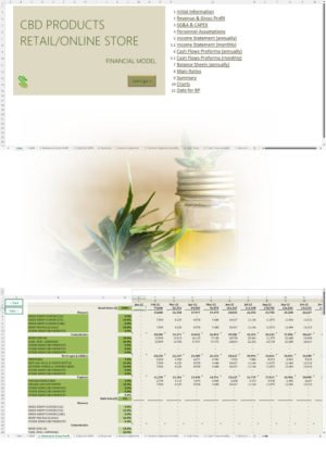 CBD Products Retail Online Store Financial Model