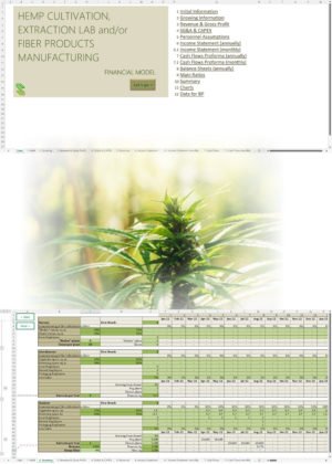 Hemp Cultivation Extraction Financial Model