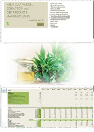 Hemp Cultivation CBD Extraction Manufacturing Financial Model