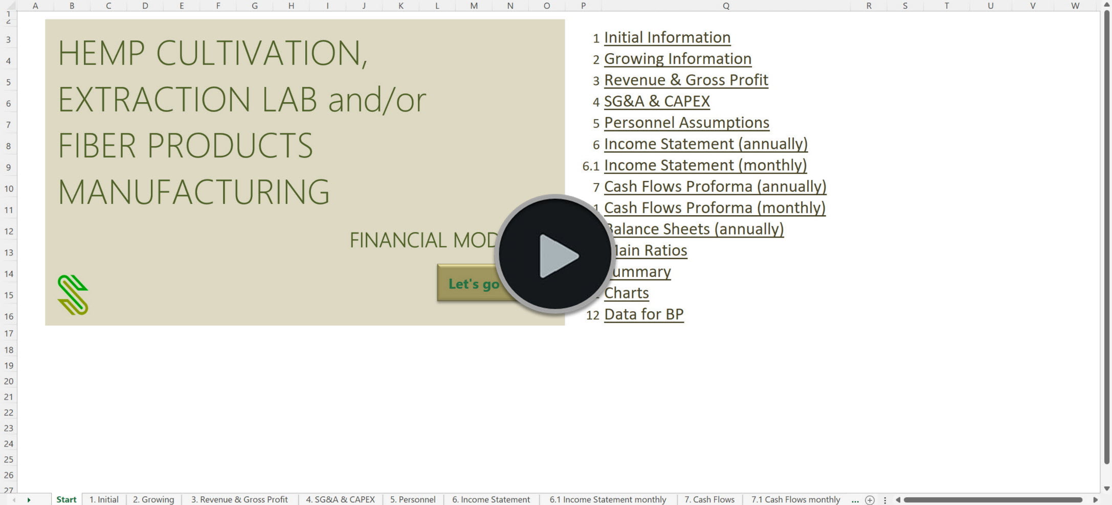 Hemp Cultivation Extraction Financial Model