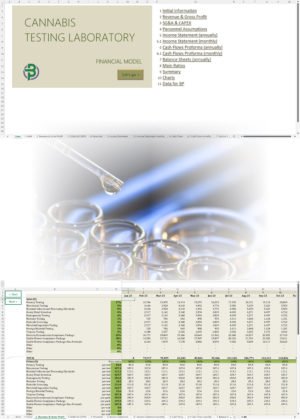 Cannabis Testing Financial Model