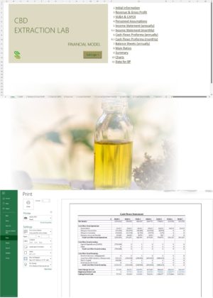 Hemp CBD Extraction Lab Financial Model