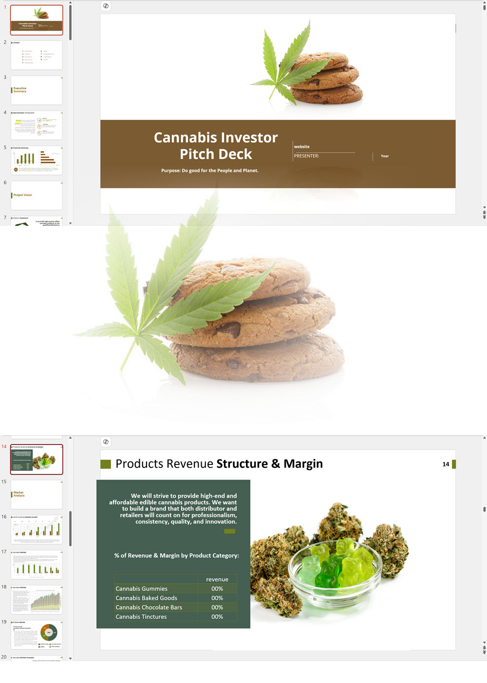 Cannabis Edibles Investor Pitch Deck Template