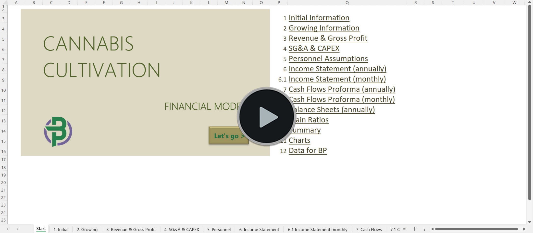 cannabis business plans