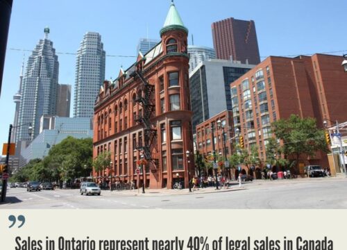 Ontario Cannabis Market