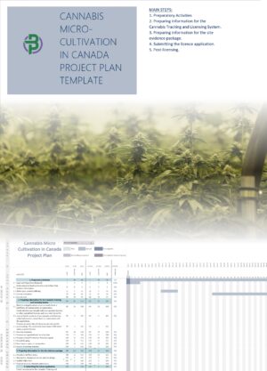 Cannabis Micro Cultivation Project Plan Template