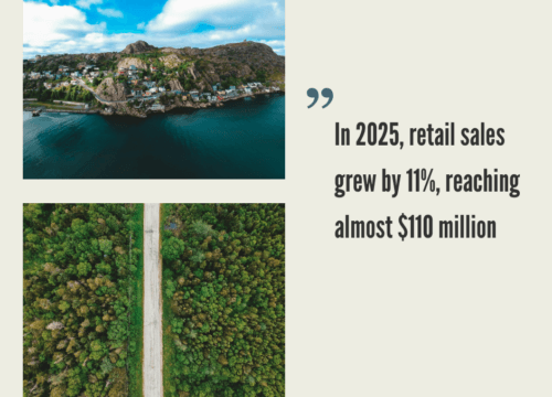 Newfoundland and Labrador Cannabis Market