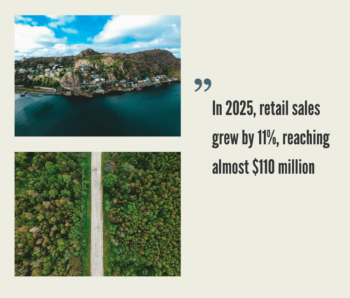Newfoundland and Labrador Cannabis Market